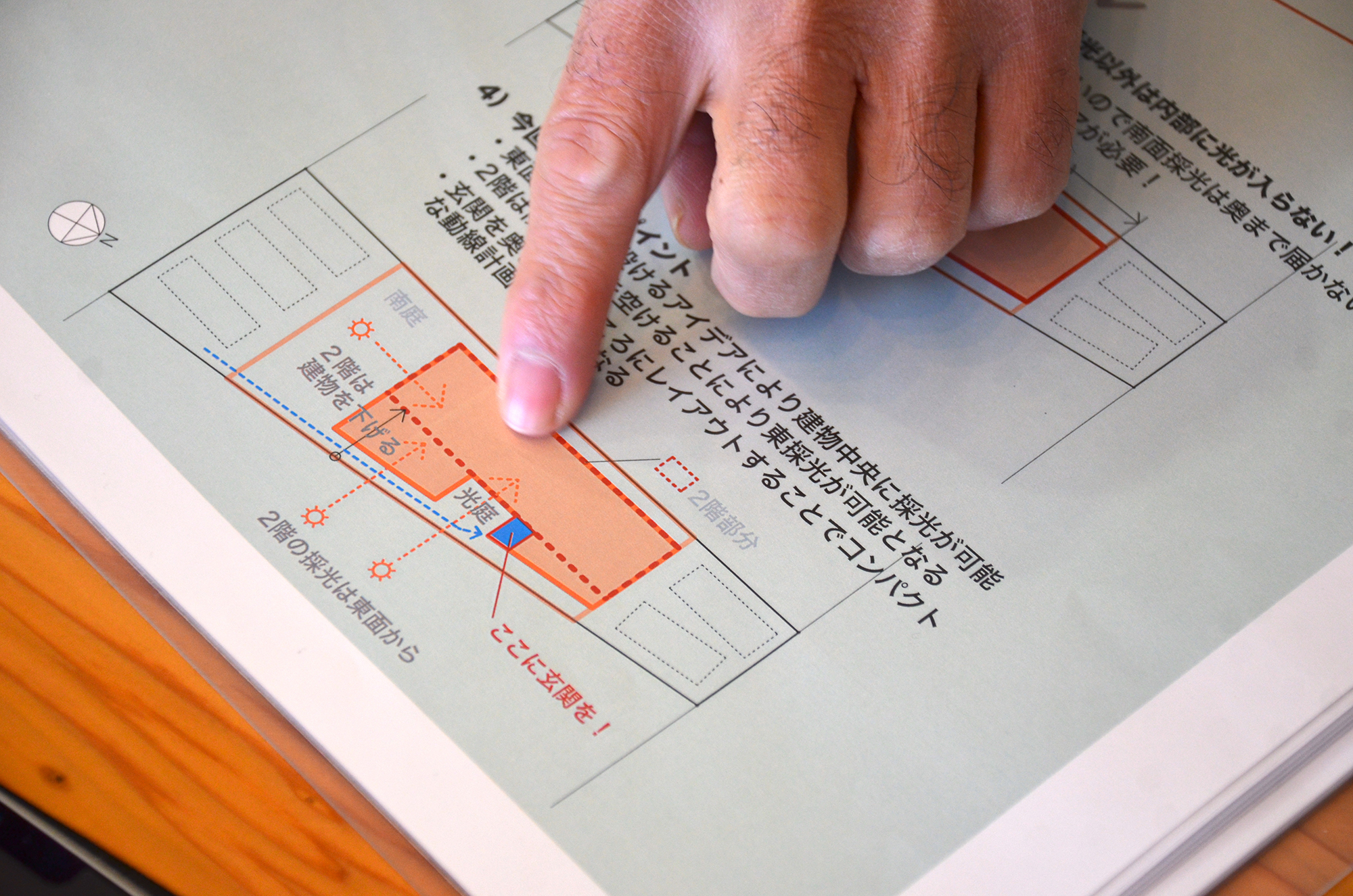 基本構想こそが設計の核となる