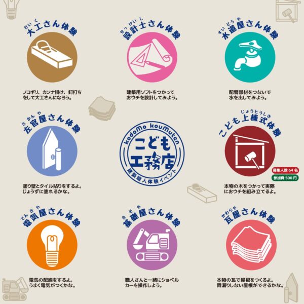 建築職人体験イベント『こども工務店』